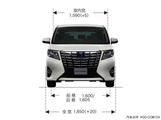 ú· ALPHARD()