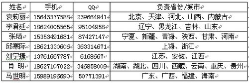 ߶˺ɫPCB!970A-DS3P;4 