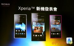 Xperia Acro S ǿˮ߶ܻ