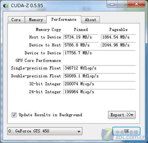 ֣GTS450ս5GPU 