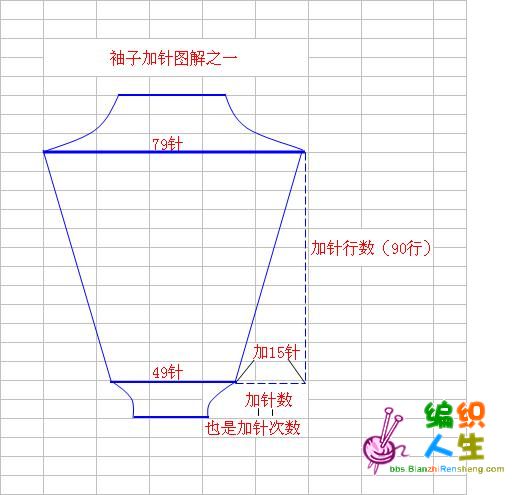 ---Ӽӣ뾭㷨---20123¼ùʽ